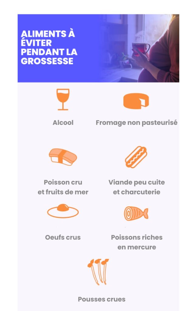aliments interdits pendant la grossesse